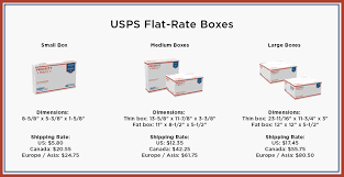 flat medium flat rate box price