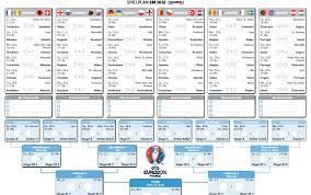 Em 2021 spielplan der gruppenphase. Em Qualifikation 2016 Deutschland Spiele