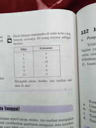 Hitunglah Mean Modus Median Dari Data Diatas Brainly Co Id