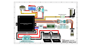 Here you will find the necessary wiring diagrams, schematics, circuits. Razor E100 Electric Scooter Parts Electricscooterparts Com