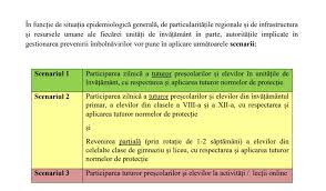 Proiect Al Ministerului Sănătății Reguli Speciale Pentru Inceperea școlii In Pandemie Vezi Cele Trei Scenarii Ale Autorităților Financial Intelligence