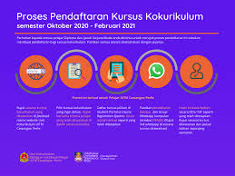 1 kolej kemahiran tinggi mara. Unit Kokurikulum Uitm Perlis Posts Facebook