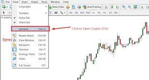 Metatrader 4 classic terminal is still an unquestionable leader among retail traders. How To Trade Cryptocurrency In Mt4 Beginners Guide