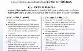 Pandemi covid 19 2 perusahaan di wonogiri ini malah buka lowongan kerja / * gratisss.bagi yg ingin iklan lowongan kerja di kota wonogiri. Lowongan Kerja Disnaker Wonogiri