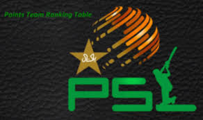 Get all the latest pakistan super league 2021 news, score, squads, fixtures, injury updates, match results & fantasy tips only on crictracker. Pakistan Super League Psl 2021 Points Table Team Rankings