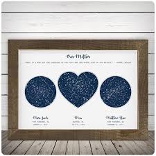 My mom's birthday is coming up and i don't know what to give her, but the good thing is i saved up my money. 28 Best Birthday Gifts For Mom From Thoughtful Sons Dodo Burd