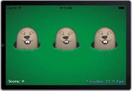 Sprite Kit Tutorial Making A Universal App Part 2 Tutorial Sprite Iphone Cases