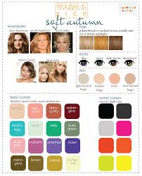Warm And Rich Can Be Further Broken Down Into Three Varieties Soft Autumn Flowing Int Soft Summer Color Palette Soft Autumn Color Palette Soft Summer Palette