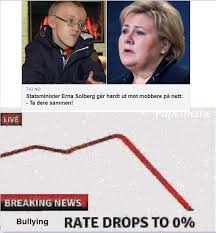We did not find results for: Erna Solberg Norge