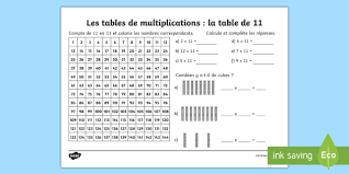 17 feuilles de calcul gratuites pour faciliter votre vie. Fiche De Calcul La Table De 11 Les Multiplications Feuille D Activites