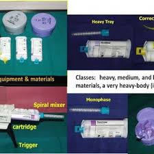 Pdf Polyvinylsiloxanes In Dentistry An Overview