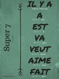 French Super 7 Verbs Teaching French Language Classroom Decor World Language Classroom