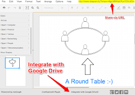 Create Diagrams And Charts With Google Drive Integration