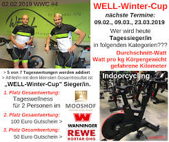 Intersport Wanninger Community Facebook