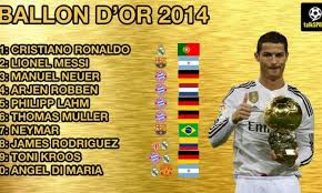 Non manchester city bech twali équipe moch normal parce que 9a3da techri fil. Ballon D Or Winners And The Top 10 Players From 2000 To 2017 Including Ronaldo Messi And Owen Talksport