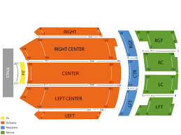 Kirby Center Seating Chart Cheap Tickets Asap