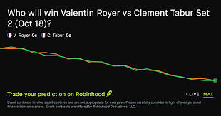 October 18, 2026: Valentin Royer vs Clement Tabur: Set 2 Winner Tennis Prediction Market