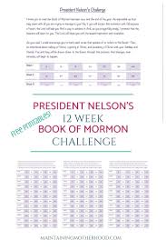 Book Of Mormon Challenge Church Relief Society Book Of