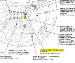 After my honda accord 2004 had its battery dead bought a new battery my car was ok but my radio wasn't working so i followed steps of getting the code by i can only load or eject cds. P0335 2008 Honda Accord Crankshaft Position Sensor A No Signal