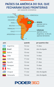 Líder mundial nos setores de papel e embalagens, fabricamos produtos essenciais para os nossos clientes, com qualidade, serviços e parceiros reconhecidos. Paises Da America Do Sul Fecham Fronteiras Por Pandemia Poder360
