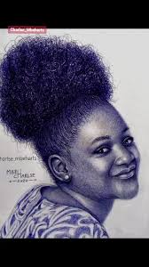 Like ,share and Comment..., How did I do