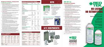 Kits Kits A C Components