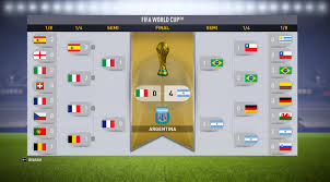 Some early bids for the 2034 fifa world cup have however been proposed. Ok Everyone Had Fun At The 2034 World Cup Except For Italy And The Czech Republic Also Props To Wales Fifacareers