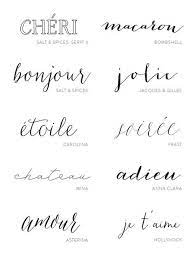 Maybe you would like to learn more about one of these? 17 Trendy Tattoo Fonts For Women Scripts Ink Cursive Tattoos Tattoo Fonts Cursive Tattoo Lettering