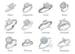 Pin On You Re Engaged