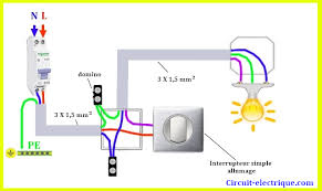 Je tire deux câbles (6mm²) de mon klaxon jusqu'à ma batterie, et je fais venir un de ces câbles dans mon habitacle, avec un interrupteur pour faire sonner la bête. Branchement Interrupteur Simple Allumage Electrique Schema De Cablage Electrique Interrupteur Simple Installation Vmc