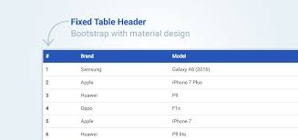 Fixed Table Header With Jquery And Used Latest Bootstrap Framework In Material Design Bootstrap Freebies Snippet For Web Applica Material Design Design Header