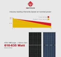 High Efficiency Mono Photovoltaic Silicon OEM ODM Solar Panel 635W 144 Cell