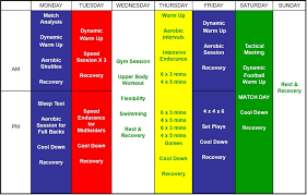 6 Week Preseason Training Plan Amplified Soccer Training