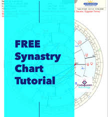 Free Synastry Chart Tutorial In 2020 Astrology Software Free Astrology Software Natal Charts