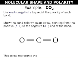 Depending on the relative electronegativities of the two atoms sharing electrons, there may be partial transfer of electron density nonpolar covalent bonds. How To Determine If A Molecule Is Polar Or Nonpolar Without Electronegativity