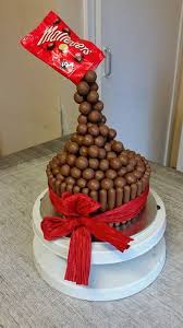 Pin On Cake
