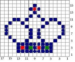 How to use ravelry to find free patterns. Ravelry A Knit And Crochet Community Cross Stitch For Kids Mini Cross Stitch Cross Stitch Embroidery