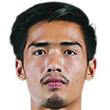 Min Kyaw Khant FM 2021 Profile, Reviews