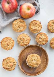 May 02, 2020 · instead of memorizing each sweetener conversation rate or breaking out your calculator every time you bake, download and print this handy sweetener conversion chart! Healthy Apple Muffins Paleo No Added Sweetener The Roasted Root