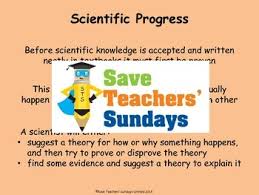 They also will receive a paragraph which contains four sentences explaining. Fossil Lesson Plans Worksheets Teaching Resources Tpt