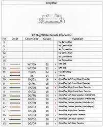 The speaker wiring diagram and connection guide the basics. Dodge Challenger Speaker Wiring Wiring Diagram Wave Centre A Wave Centre A Leoracing It