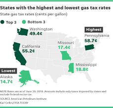 New york, california, and connecticut —. Rising Gas Taxes Which States Have Highest And Lowest Rates
