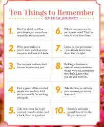 Pin By Zie Kay On Wise Words To Live By Business Inspiration Success Business Inspirational Quotes