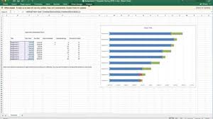 Gantt Chart Excel Mac