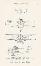 Learn more about the aircraft supply business market and the two major airplane manufacturers that dominate large commercial aircraft the key players in commercial aircraft manufacturing. This Item Is Unavailable Etsy Vintage Airplane Illustration Vintage Illustration Airplane Illustration
