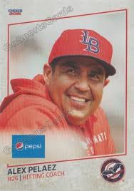 2021 Louisville Bats Alex Pelaez Cincinnati Reds HC