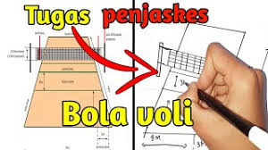 Cara bermain kasti yang benar. Terlengkap Cara Menggambar Lapangan Bola Voli Beserta Ukurannya Youtube