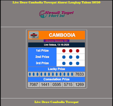 Live Draw Togel E Commerce Website 15 Photos Facebook