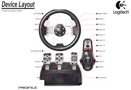 Below i give you a detailed documentation of what i've learned working with the logitech. Solved Fs19 G27 Steering Wheel Issues Giants Software Forum