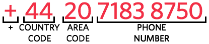 Formatting International Phone Numbers – Twilio Support